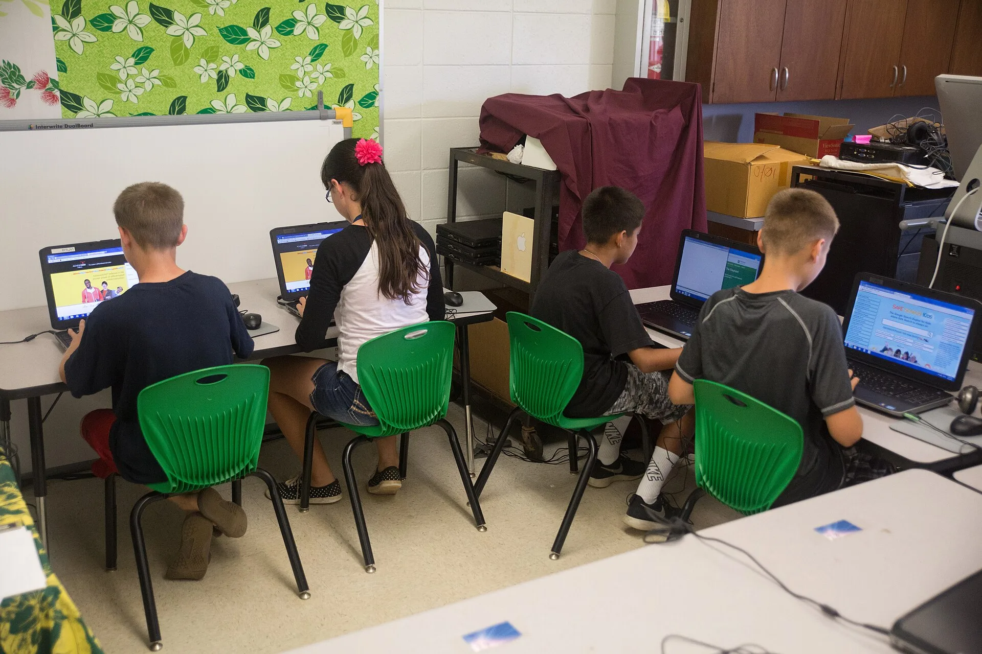 Mokapu Elementary School grades 3-6 are taking the Smarter Balanced Assessment, a standardized test for elementary students, starting April 20, 2015. The online testing will continue for 5 weeks. (U.S. Marine Corps photo by Cpl. Khalil Ross). Miami tutoring centers and Florida private school admissions timelines
